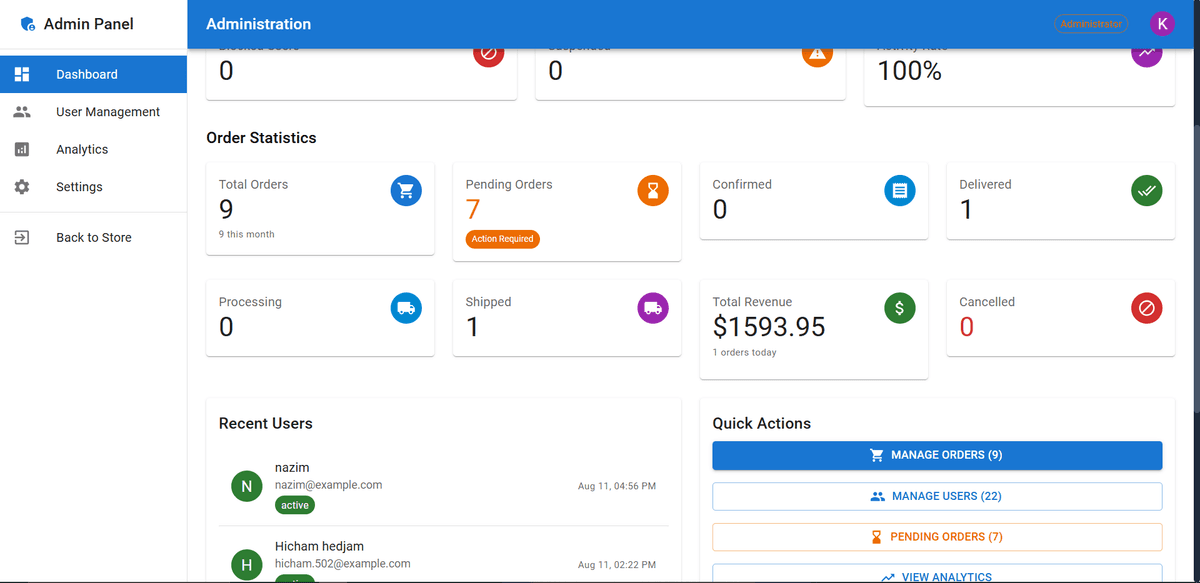 Real-time Order Statistics Dashboard