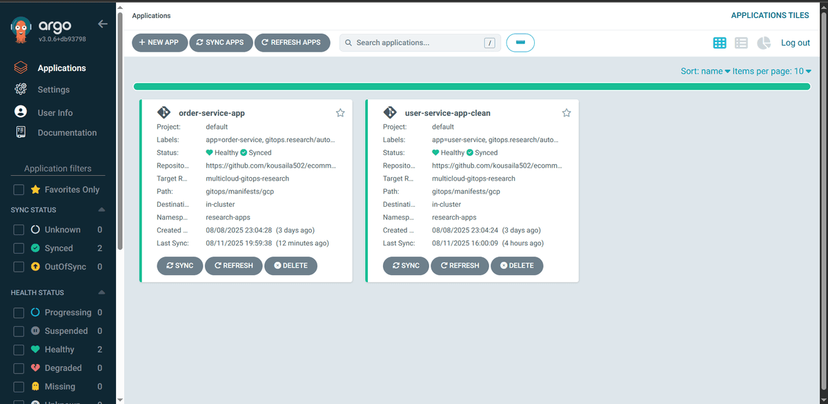 ArgoCD GitOps Dashboard