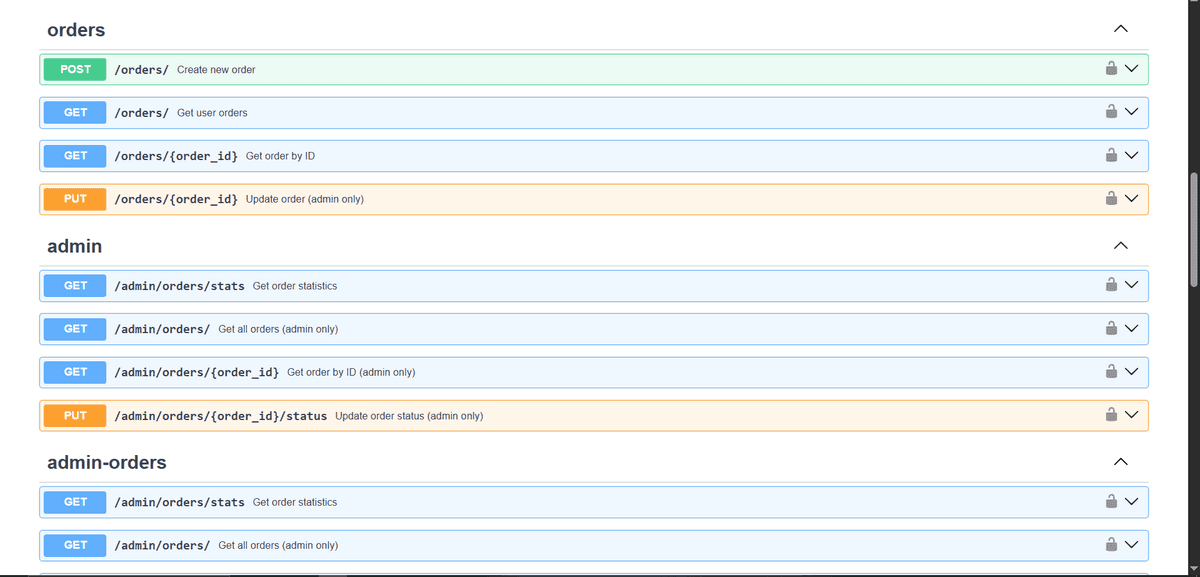 Interactive API Documentation