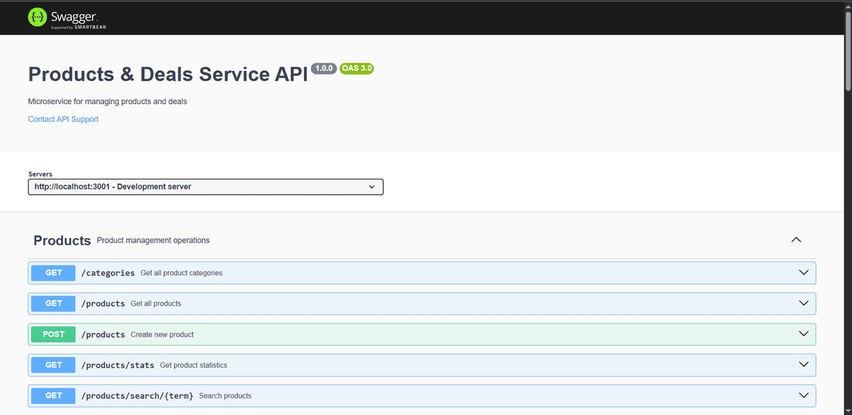 Interactive Swagger API Documentation