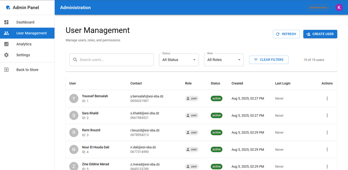 Admin User Management Dashboard